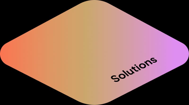 AI Agents Solutions Layer (Rapid Deployment Layer)